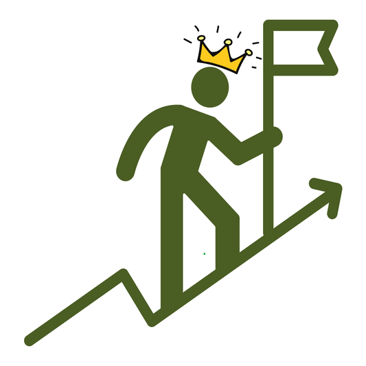 Die Gewinnermentalität